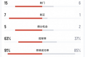 世界杯直播观看在线观看高清免费在线观看_世界杯直播观看在线观看高清免费免费高清直播_世界杯直播观看在线观看高清免费比赛回放配图